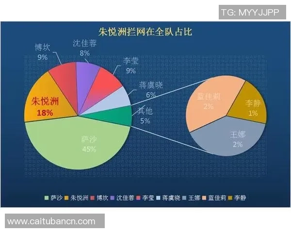 广州排球队总决赛战术分析与表现评估全面解读