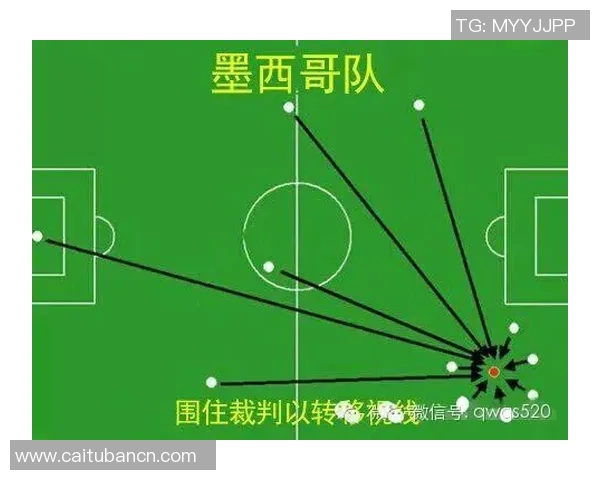 上海篮球队中路突破战术分析与成效评估探讨