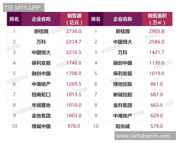 杭州网球队引领最新网球节奏TOP10榜单展现实力与魅力