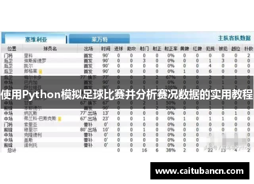 使用Python模拟足球比赛并分析赛况数据的实用教程